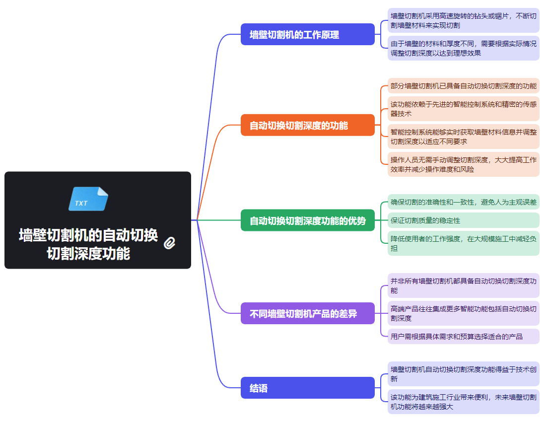 91大香蕉视频APP网站的自动切换切割深度功能.png